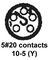 CINCH MS24266R10B5S9