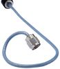 HUBER+SUHNER MINIBEND-3HT