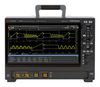 KEYSIGHT TECHNOLOGIES EXR054A-AU