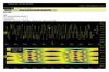 KEYSIGHT TECHNOLOGIES D9010CEIC/R-B5P-001-A/R-B6P-001-L-AU