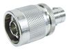 FAIRVIEW MICROWAVE SM3510