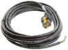 SCHURTER 6051.2129