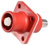 AMPHENOL INDUSTRIAL SLPRBTPSR