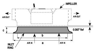EBM-PAPST 9588-2-4013