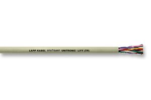 LAPP 0035170