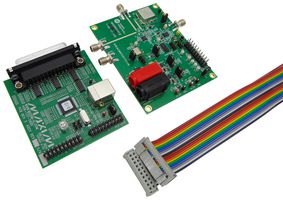 ANALOG DEVICES MAX2880EVKIT#