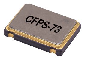 WURTH ELEKTRONIK 831018040