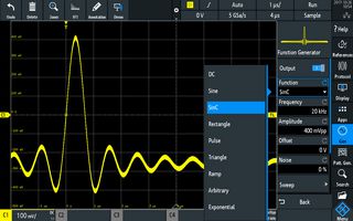 ROHDE & SCHWARZ RTM-B6