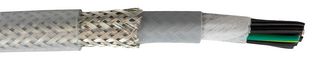 ALPHA WIRE 470121CY CL033