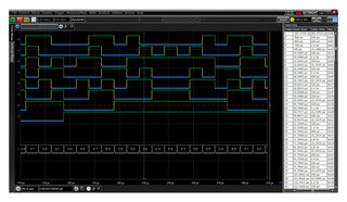 KEYSIGHT TECHNOLOGIES EXR2MSO-AU