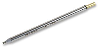 METCAL SFP-CHL20