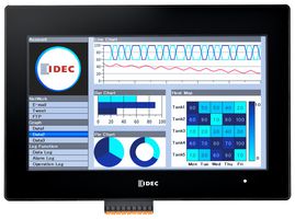 High Performance & Feature Rich Touch Screen
