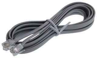 MCM 36-601