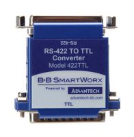 ADVANTECH BB-422TTL.