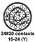 CINCH CONNECTIVITY SOLUTIONS CN0967C16S24PNY040