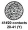 CINCH CONNECTIVITY SOLUTIONS CN1020A20G41SNY240