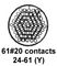CINCH CONNECTIVITY SOLUTIONS CN1020A24G61SNY240