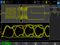 KEYSIGHT TECHNOLOGIES D6000USBB-AU