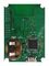 ONSEMI RSL15-EVB