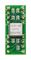 ANALOG DEVICES EVAL-ADXRS649Z