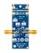 ANALOG DEVICES HMC8414-EVALZ