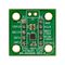 ANALOG DEVICES EVAL-ADXL366Z