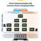 STARTECH 424DUK-USB-C-CHARGER
