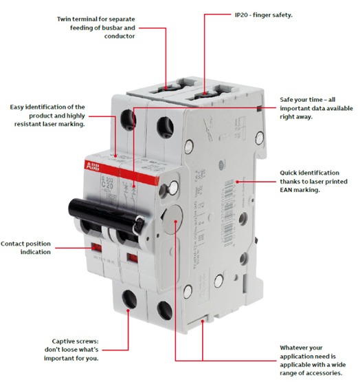 Figure 3: Miniature Circuit Breaker from ABB (Source), product- ABB S202-C20(Source)