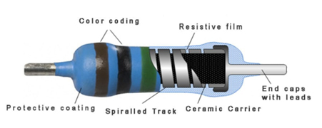 Film resistor