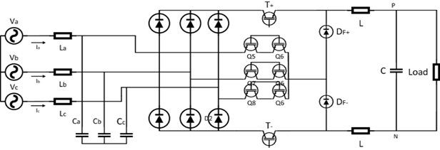 SWISS Rectifier