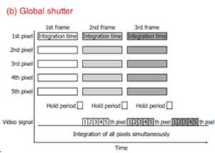 shutter