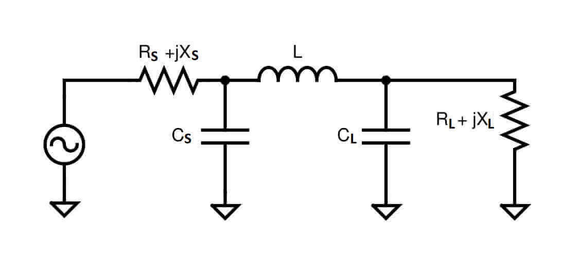 Pi-Match Impedance