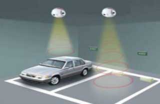 Ultrasonic Sensor