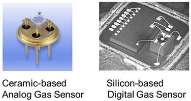 material science