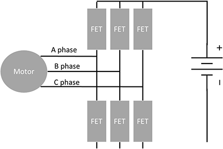 DC link of the motor