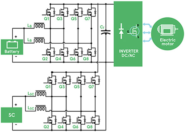 Schematic of Multi-Device Interleaved Bi-Directional DC-DC Converter (MDIBC)